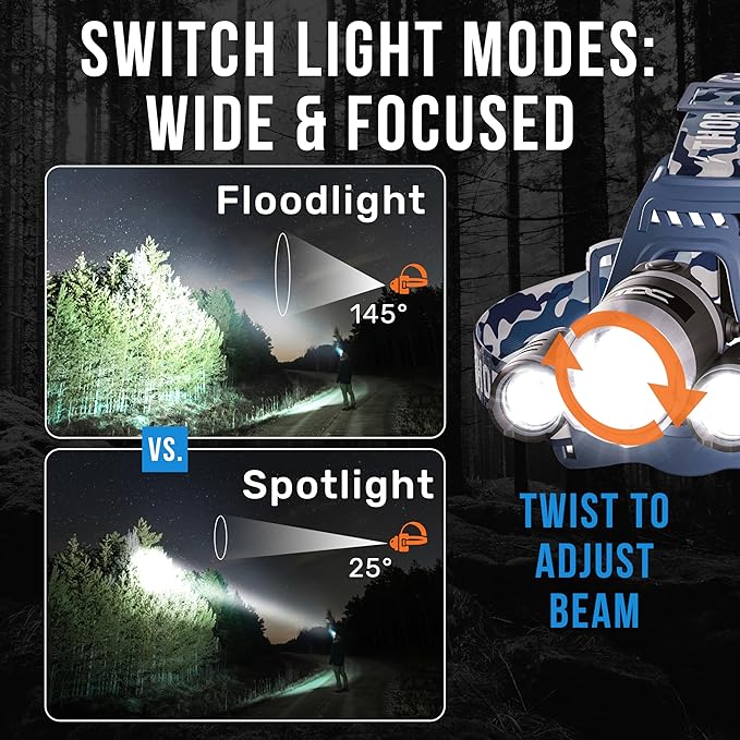 TDC Head Lamp Led Rechargeable Super Bright - Image 3