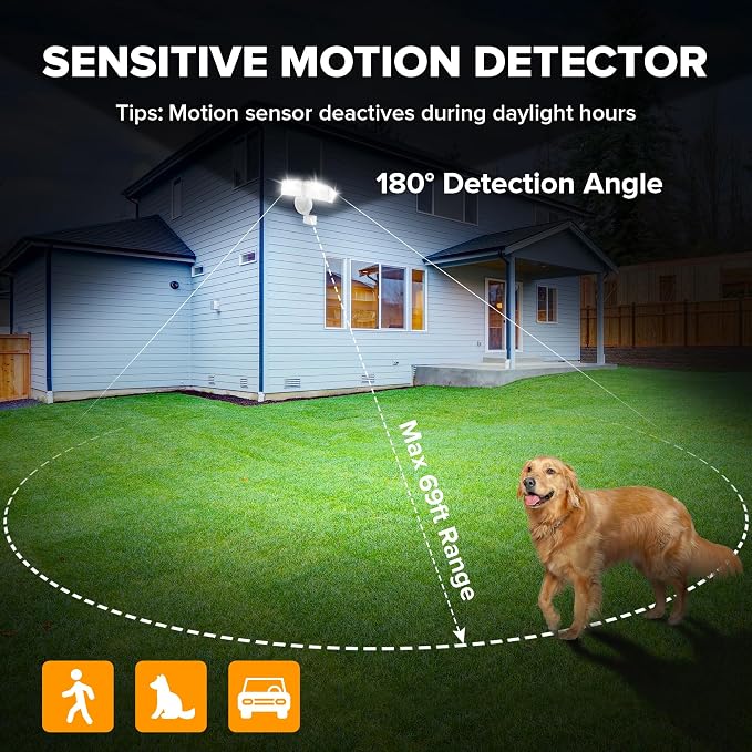 UME 2 Pack 5500LM LED Security Lights Motion Sensor Light Outdoor, 5000K - Image 3