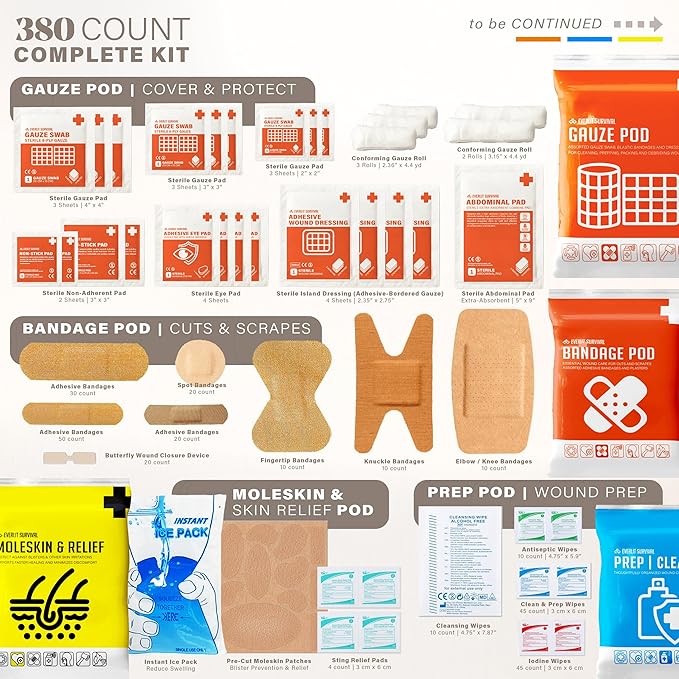 Everlit Care 380 Pcs First Aid Kit All-Purpose Medical Essential Kit - Image 3