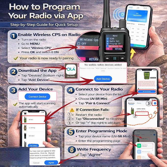BAOFENG UV-5R Mini Ham Radio: Long Range Handheld Two Way Radio - Image 8
