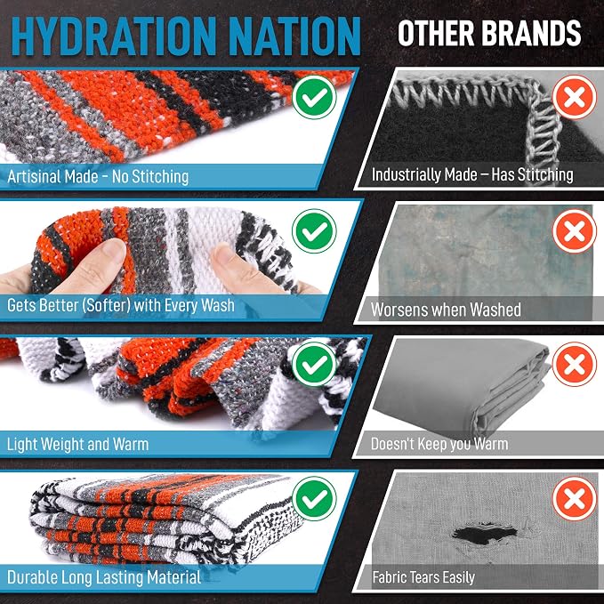 Hydration Nation Authentic Extra Large Mexican Blanket - Image 6