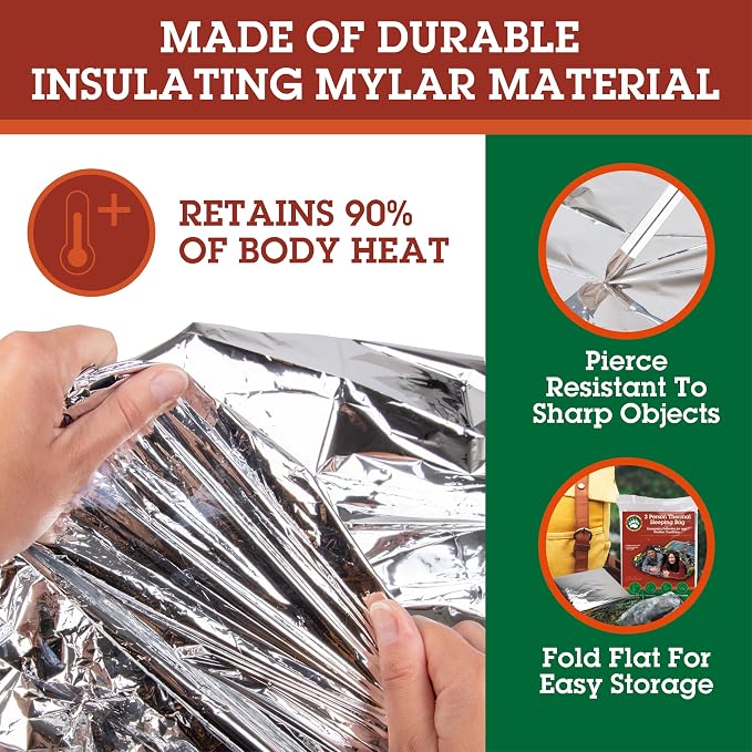 Emergency Thermal Mylar 2 Person Sleeping Bags -Ultra Compact - Image 3