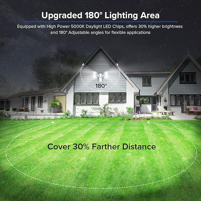 SANSI 38W 5000LM Motion Sensor Outdoor Lights, Flood Lights Outdoor Detector - Image 2