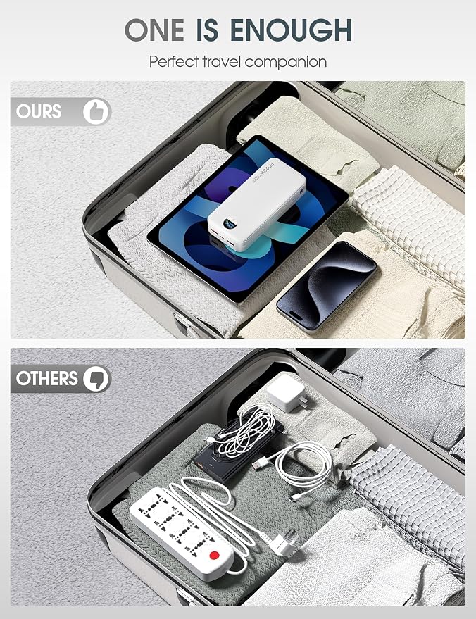 Portable Charger, 20000mAh PD20W USB C Power Bank Fast Charging - Image 7