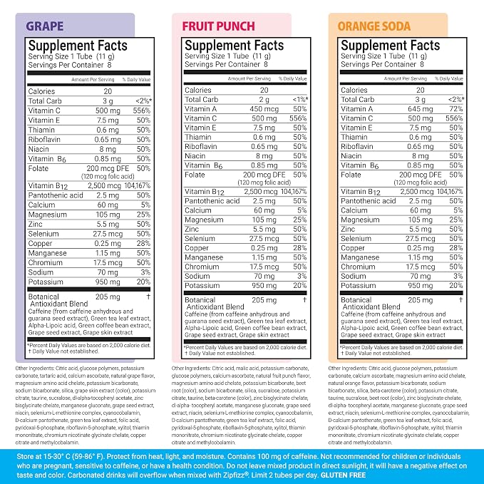 Zipfizz Energy Drink Mix, Electrolyte Hydration Powder - Image 2