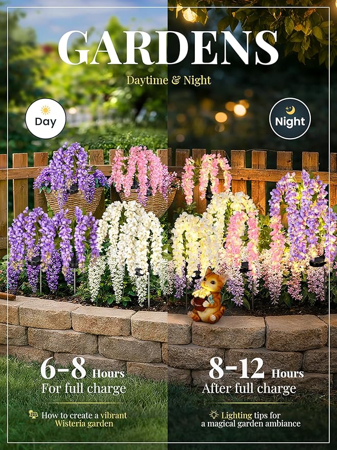 GIGALUMI Solar Lights Outdoor for Garden Decor, 3 Pack Solar Flower Lights - Image 4