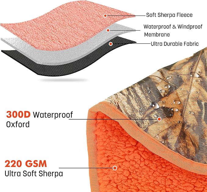 Tirrinia Waterproof Outdoor Blanket - Image 4