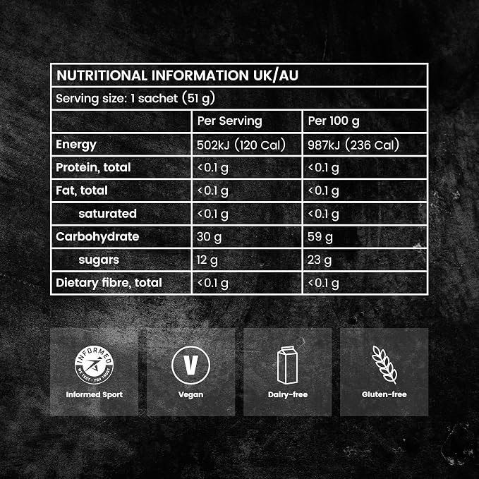 Precision Fuel PF30 Energy Gels - Image 4