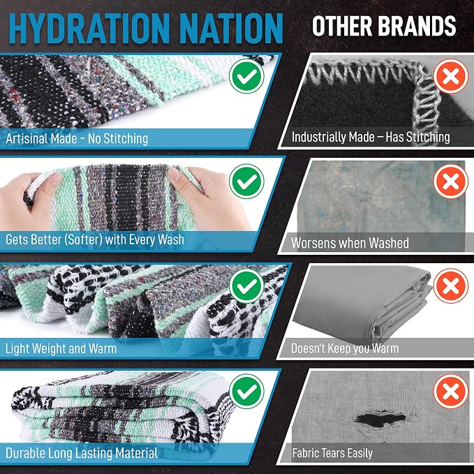 Hydration Nation Authentic Extra Large Mexican Blanket - Image 6