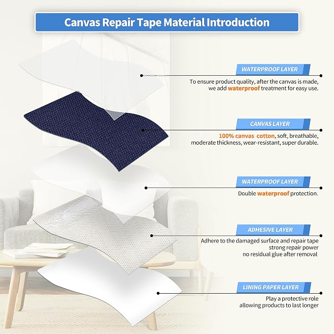 KING MOUNTAIN Canvas Repair Patch 16×30 Inch Self-Adhesive Waterproof Fabric - Image 3