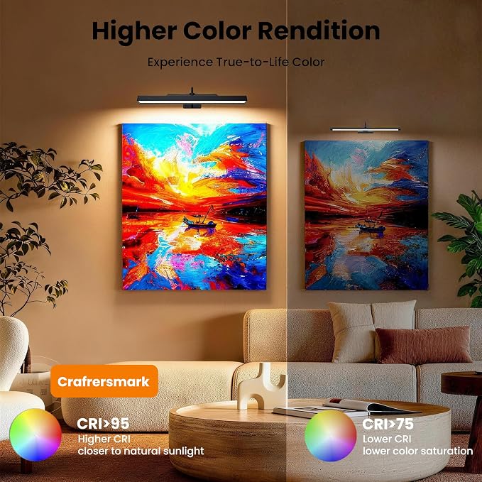 3Pack Picture Light Battery Operated, 16in Picture Light - Image 7