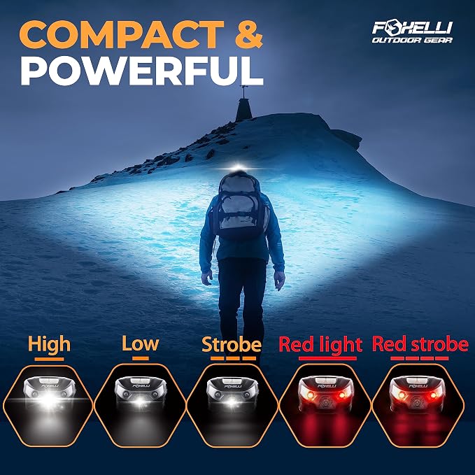 Foxelli USB-C Rechargeable LED Headlamp – Super Bright, Lightweight Head Lamp - Image 2