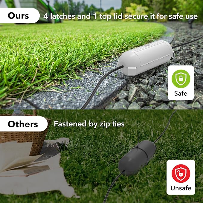 Outdoor Extension Cord Safety Cover, BN-LINK Outdoor Plug Protector Waterproof - Image 6