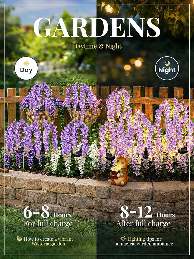 GIGALUMI Solar Lights Outdoor for Garden Decor, 3 Pack Solar Flower Lights - Image 4