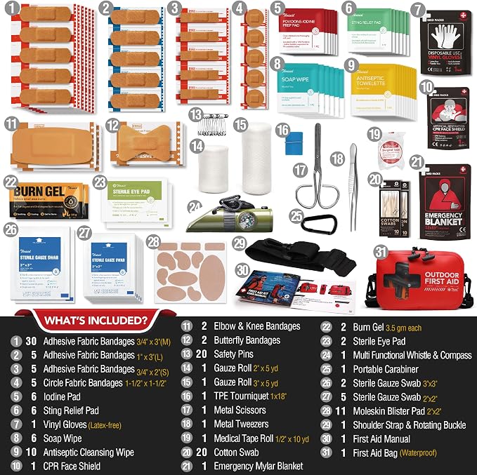 152 PCS Waterproof First Aid Kit, Portable Small Boat Dry Bag Bug Out Bags - Image 4