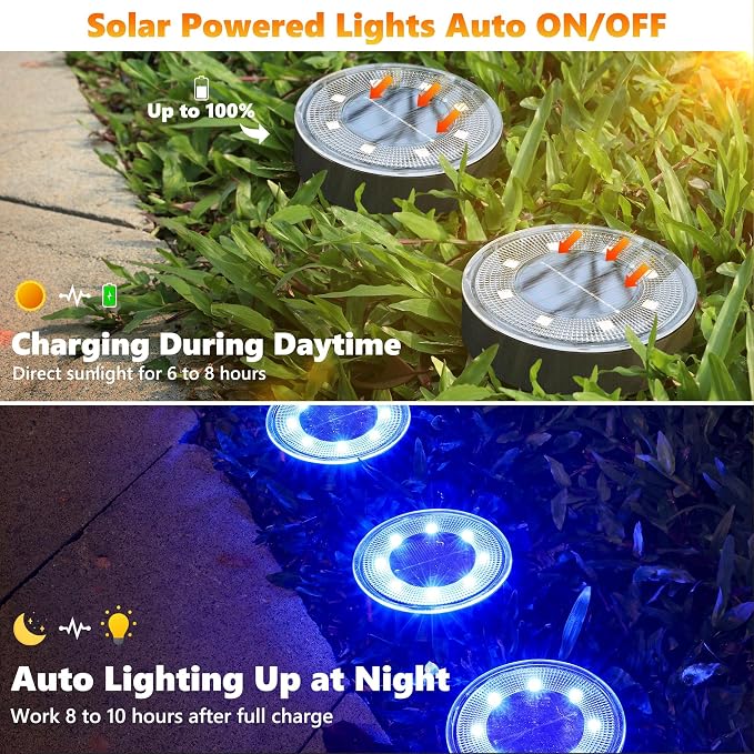 Joomer Solar Ground Lights, 8 Pack 8 LED Solar Lights Outdoor IP68 Waterproof - Image 2