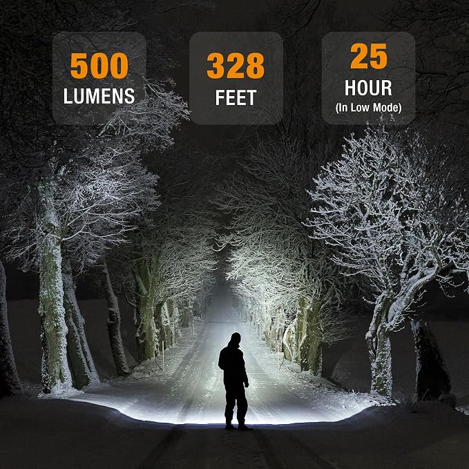 EverBrite Rechargeable Headlamp, 500 Lumen LED Rechargeable Headlight - Image 6