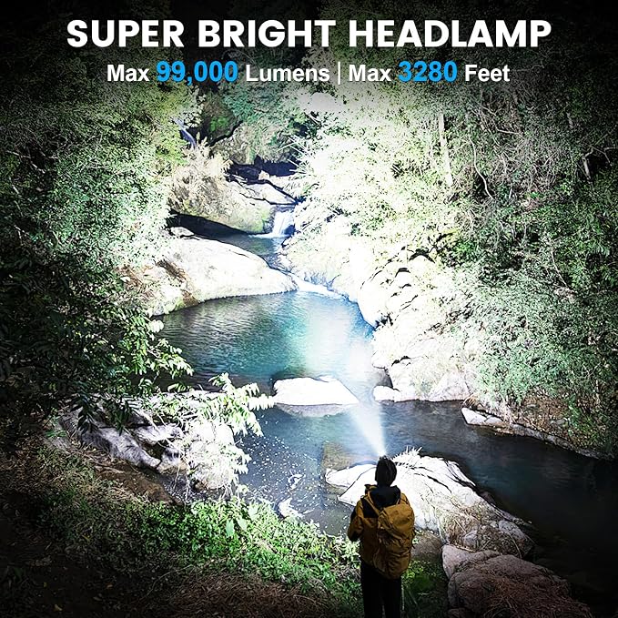 Kmivo Headlamp Rechargeable 99, 000LM Super Bright, 90°Adjustable Head Lights - Image 2