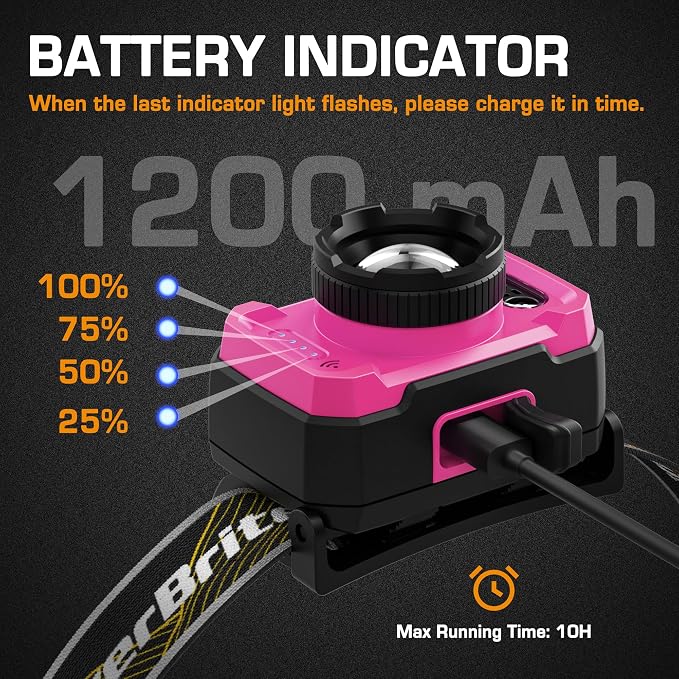 EverBrite 600 Lumen Headlamp, Rechargeable Headlight - Image 4