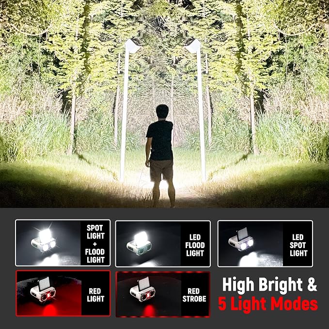 Hopedone LED Hard Hat Light, 800Lumens Rechargeable Dimmable Clip on Cap Lights - Image 3