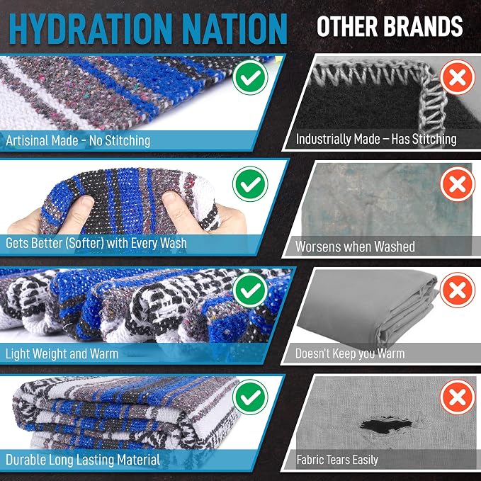 Hydration Nation Authentic Extra Large Mexican Blanket - Image 5