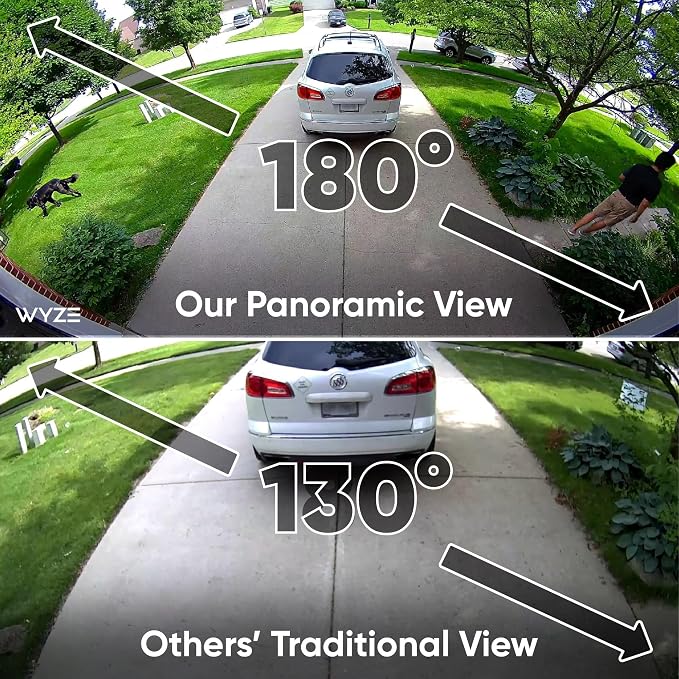 WYZE Floodlight Camera Pro, PCMag Editors' Choice 3000-Lumen LEDs, 2.5K HD - Image 4