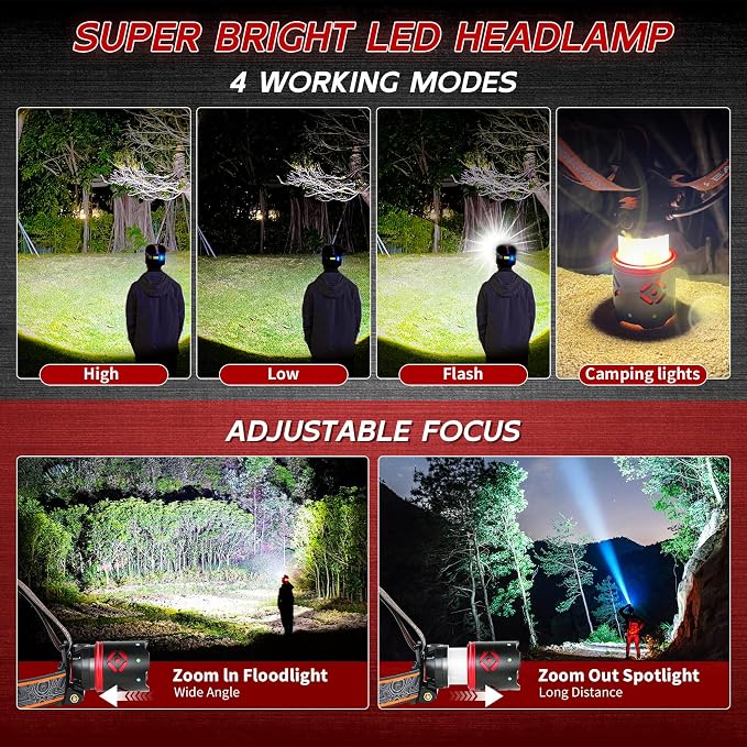 Rechargeable Headlamp 2 Pack, 3500LM Super Bright LED Headlight - Image 2
