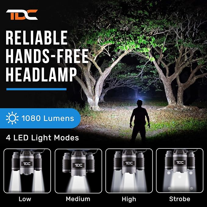 TDC Head Lamp Led Rechargeable Super Bright - Image 2