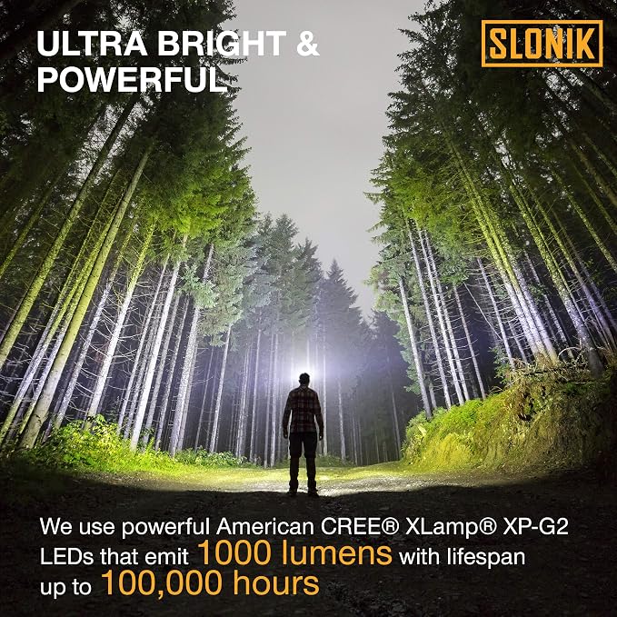 SLONIK Rechargeable Headlamp for Adults - Image 2